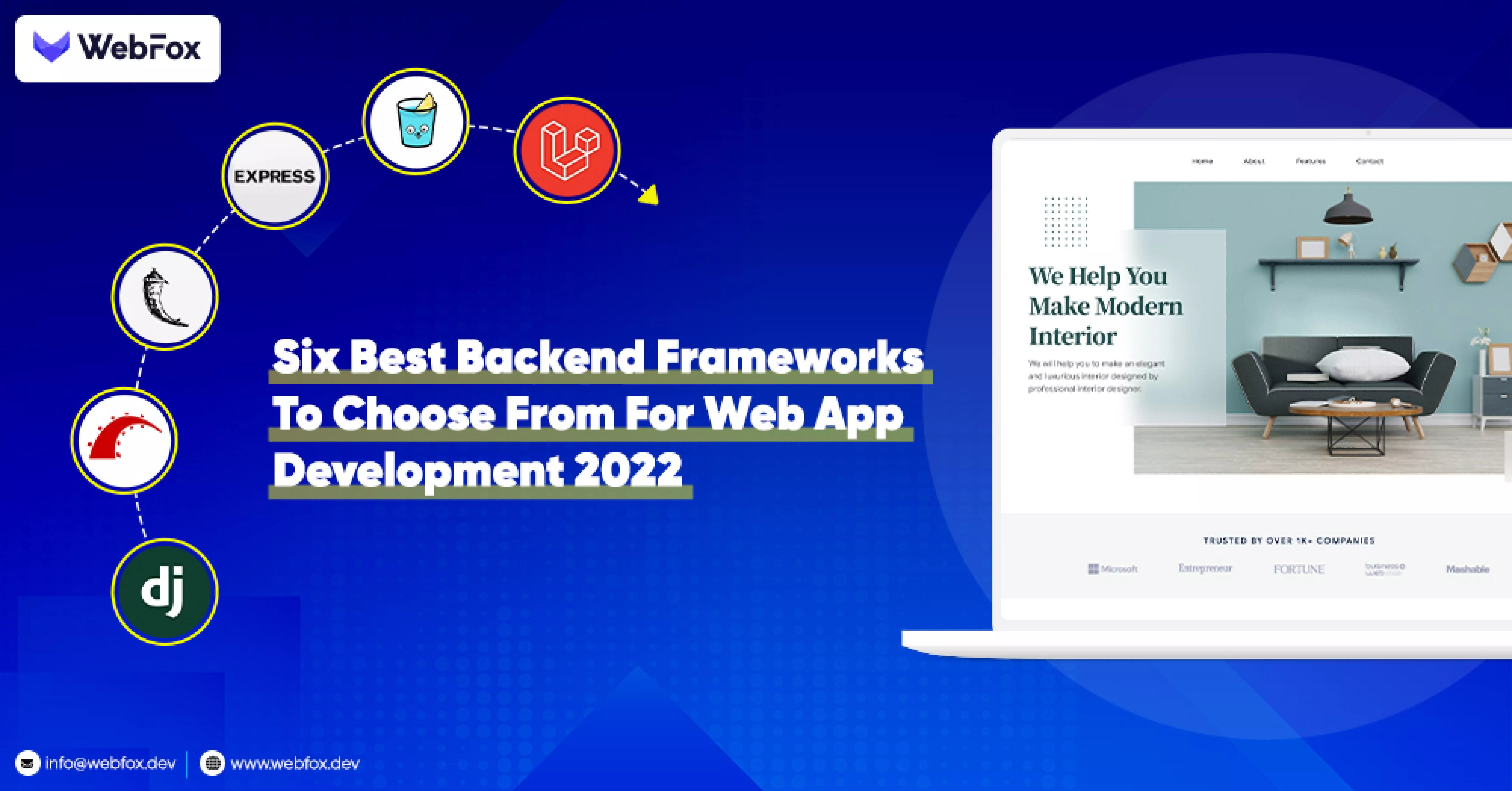Six Best Backend Frameworks To Choose From For Web App Development 2022